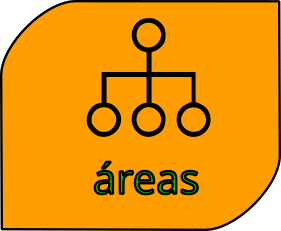Áreas Municipales