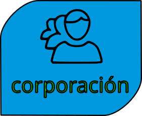 Corporación